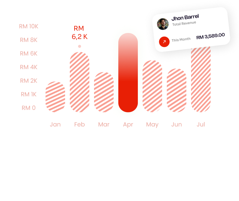 Revenue performance analytics illustration